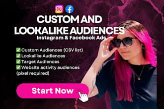 create custom and lookalike audiences for your facebook ads strategy