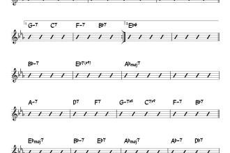 make a chord chart or lead sheet for any song