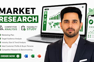 provide bespoke market research and competitor analysis