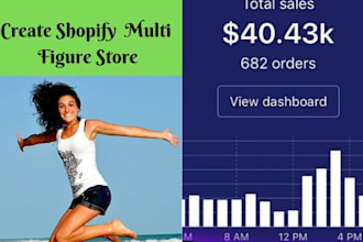 create shopify dropshipping store