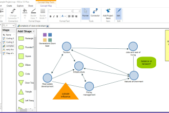 do qualitative data analysis with nvivo and  write analysis report