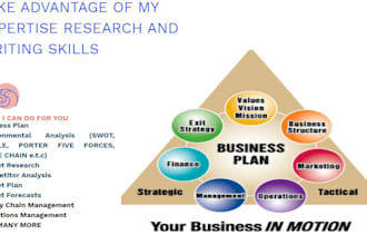 write business research, grant writing and industry analysis