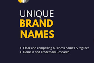 generate catchy business names,brand name and slogan