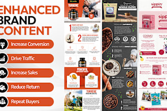 design ebc enhanced brand content a plus premium for amazon