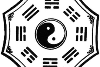 what to do in response to your specific question by a divinatory system