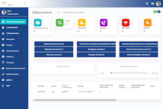 provide multi language dialer solution setup and customization