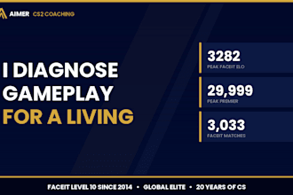 coach you in cs2 as a faceit lvl 10 3k elo player