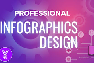 create professional infographic design