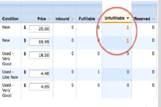 provide fba labelling for amazon USA
