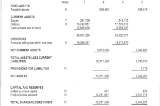 prepare ifrs for smes compliant financial statements