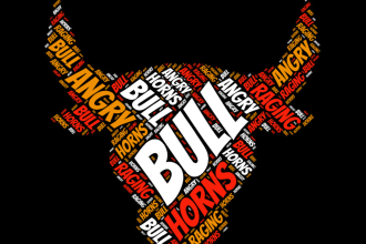create amazing word cloud typography images in no time