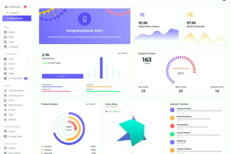 create dashboard , admin panel ,web application