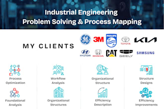 solve industrial engineering problems and create structures and process mapping