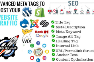 do SEO optimized meta tags, description, alt tags for wix, wordpress and shopify