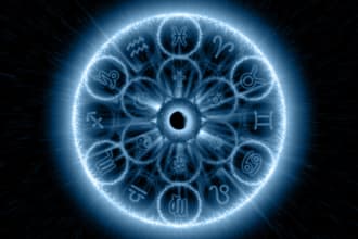 send You 10 page report Zodiac Career Reading that reveals the basic nature of specific Zodiac