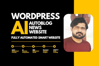 create ai wordpress autoblog, wordpress automation, wordpress ai autoblg