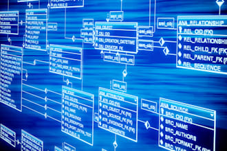create all sql database