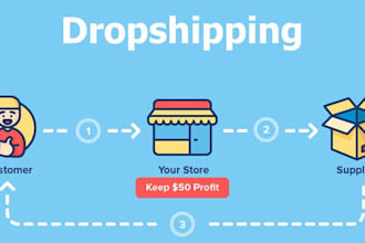 create a dropshipping store with marketing help