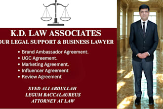 do brand ambassador, influencer, ugc, marketing contract and agreement