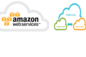 create AWS based and serverless solution for you
