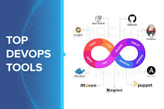 do continueous integration using jenkins,tomcat,maven