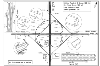 design roads, survey drawings, quantity surveying by civil 3d