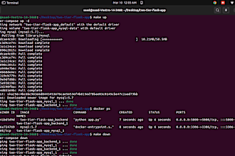 be your AWS, azure, docker, jenkins and devops engineer