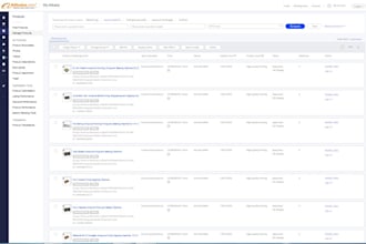 do 1000 postings, listings on alibaba in affordable rate