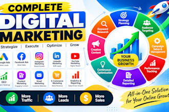 manage digital marketing for your business