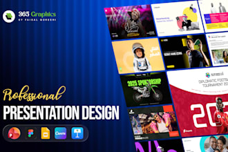 design a professional presentation in powerpoint, canva, figma or google slides