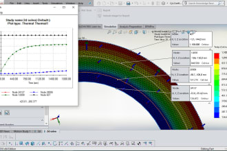do fea fem analysis using ansys abaqus hypermesh solidworks