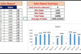 do microsoft excel and mis reporting