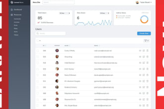 develop a laravel nova cms