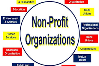 research and find grants for your nonprofit organisation
