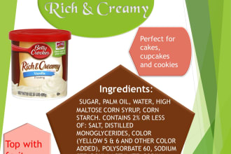 list your products on amazon ebay etsy shopify