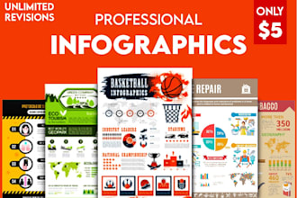 design modern infographic for business, reports, timelines