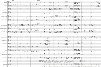 transcribe and arrange any song you want