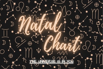 do the reading and the analysis of your birth chart