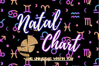 do the reading and the analysis of your birth chart