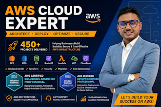 setup, secure, migrate and optimize AWS cloud infrastructure