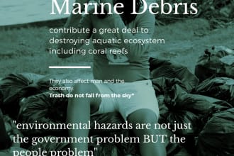 create engaging articles on nature, climatechange, pollution