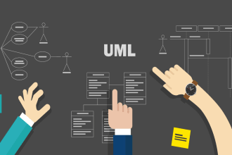design uml diagrams after understanding your scenario or system