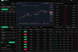 build a cryptocurrency exchange secure and scalable