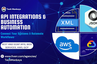 develop rest and soap web services and do API integrations