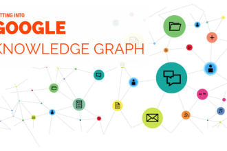 make a google knowledge graph panel for people