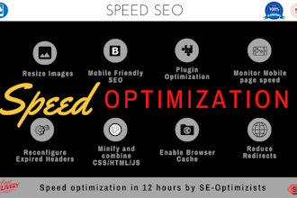 improve page loading speed and fix all issues