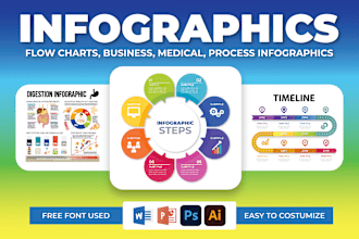 design infographics, flowcharts, pie charts, and diagrams