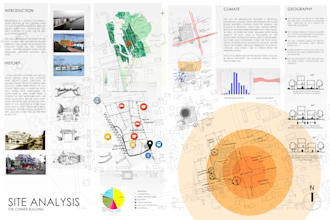 develop architectural presentations and portfolio