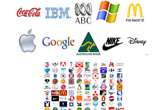 make business logo any format