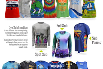 design 15 custom shirts on demand